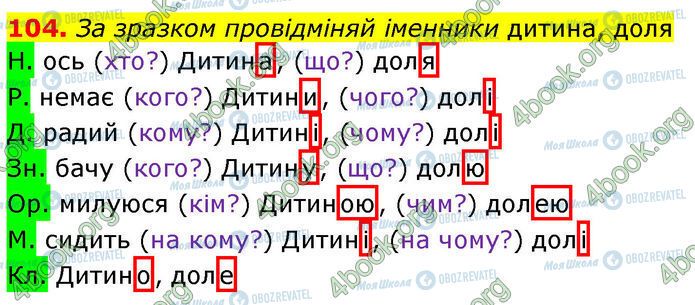 ГДЗ Українська мова 4 клас сторінка 104